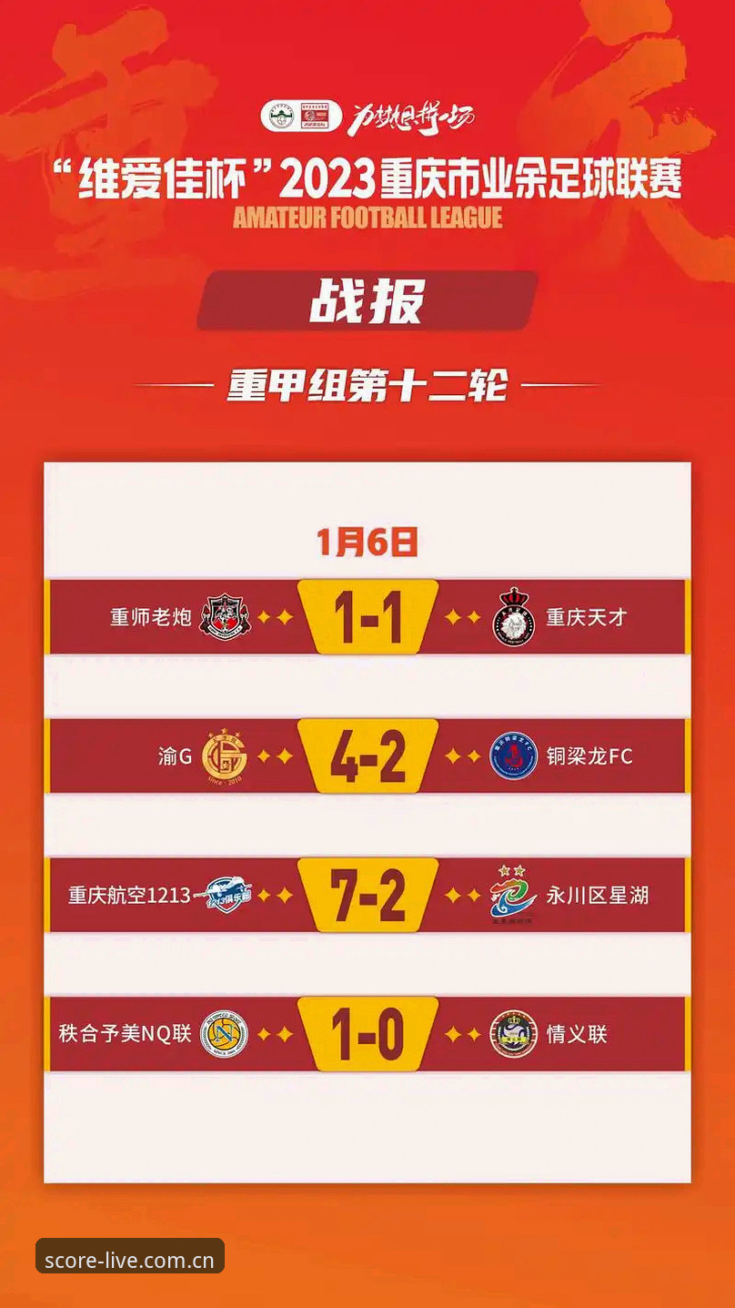 足球比分手机版数据替代站 足球比分手机版数据替代站最新动态:当实时比分成为生活刚需,我们该信谁?