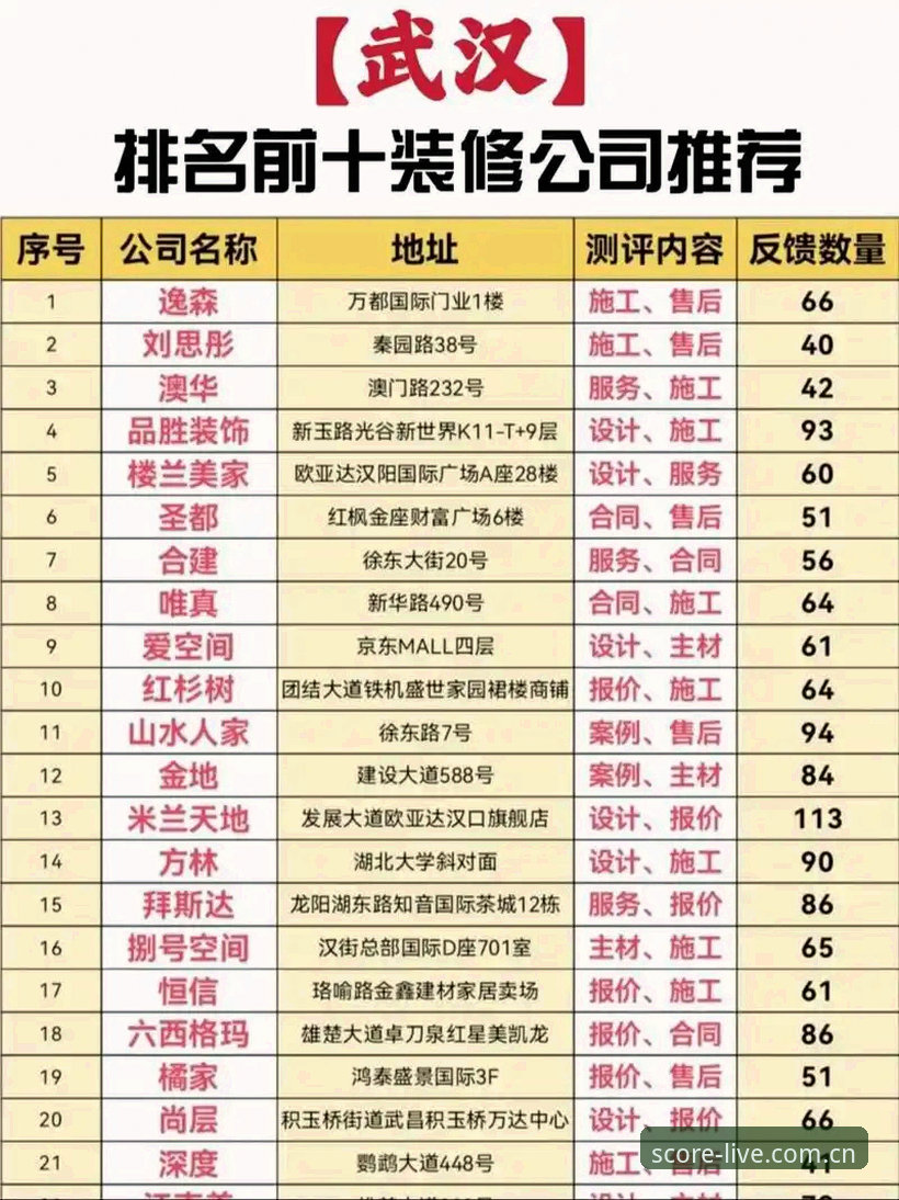 足球比分手机版数据替代站 足球比分手机版数据替代站实战评测:v2.2.0版本下的替换方案与避坑指南