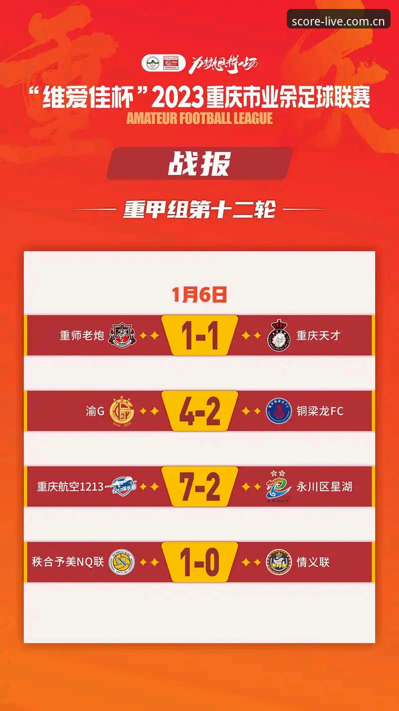 足球比分手机版CN站 vs 传统数据站：移动端观赛工具怎么选才不踩坑？